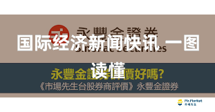 国际经济新闻快讯 一图读懂