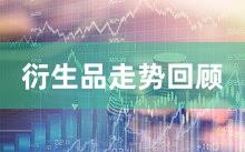 衍生品走势回顾