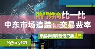 中东市场追踪：交易费率