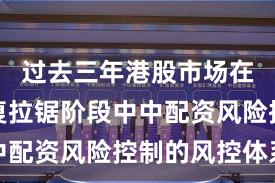 过去三年港股市场在指数反复拉锯阶段中中配资风险控制的风控体系