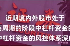 近期境内外股市处于宽幅震荡周期的阶段中杠杆资金的风控体系深度