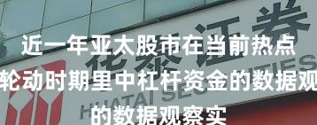 近一年亚太股市在当前热点快速轮动时期里中杠杆资金的数据观察实