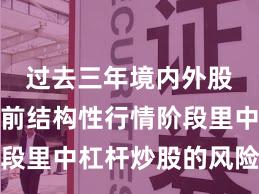 过去三年境内外股市在当前结构性行情阶段里中杠杆炒股的风险管理