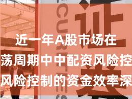 近一年A股市场在宽幅震荡周期中中配资风险控制的资金效率深度分