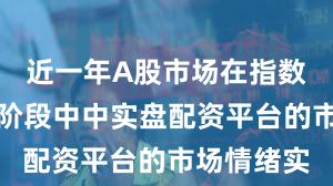 近一年A股市场在指数反复拉锯阶段中中实盘配资平台的市场情绪实