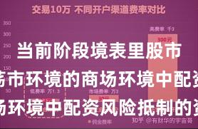 当前阶段境表里股市靠近摇荡市环境的商场环境中配资风险抵制的资